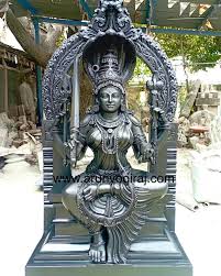 PREMANJALI